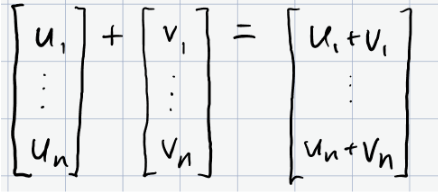 <p>Two vectors of the same size (same number of rows) are added COMPONENT wise</p><p>So, you take the first entry in both and add together to get the new entry of the new column and repeat this for all entries, resulting in a new vector that retains the same dimensions. </p>