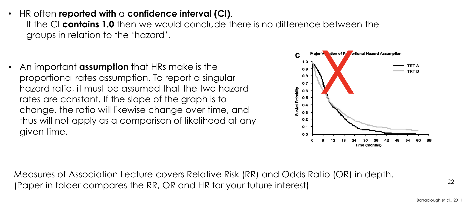 <p>How is a hazard-ratio confidence interval interpreted?</p>