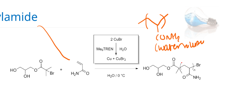 <p>acrylamides, bc theyre water soluble and highly polar, they cannot work for normal atrp, but set lrp converts >99 percent. dispersity values of 1.09, 1.10</p>