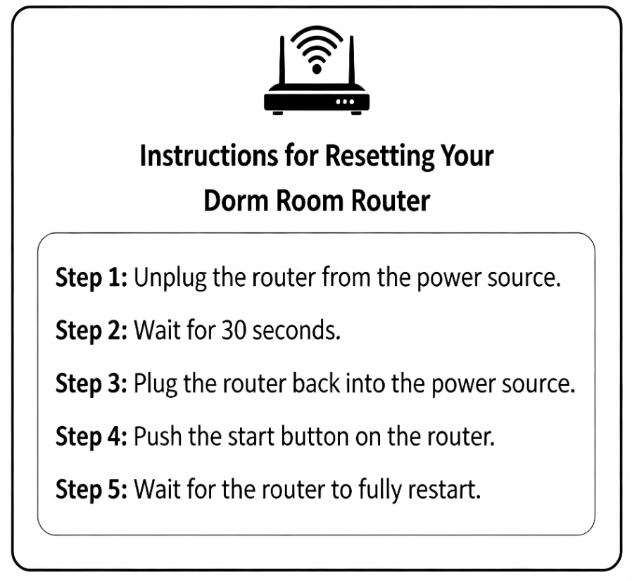 <p><span>What should be done first to reset the router?</span></p>
