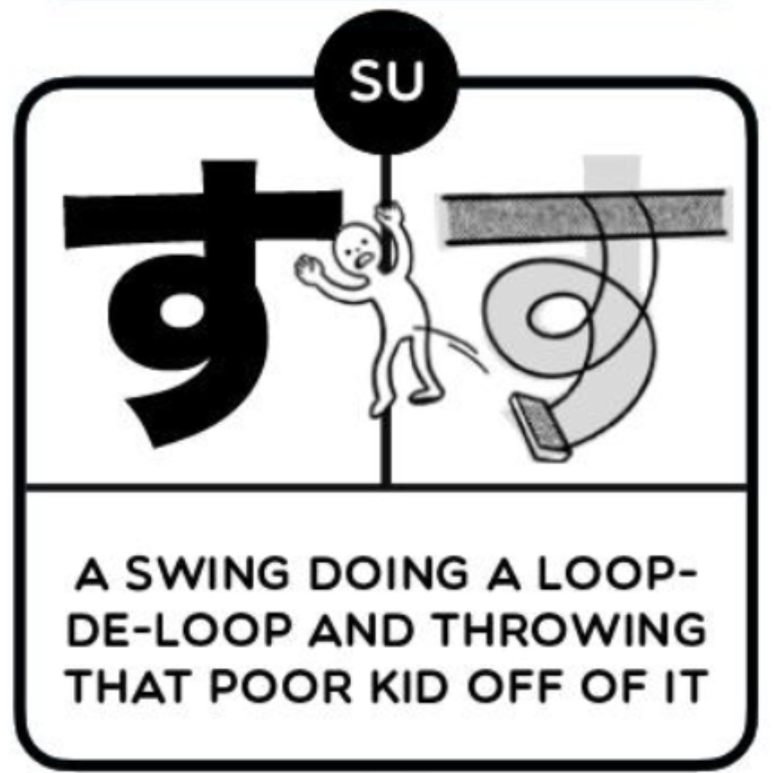 term image
