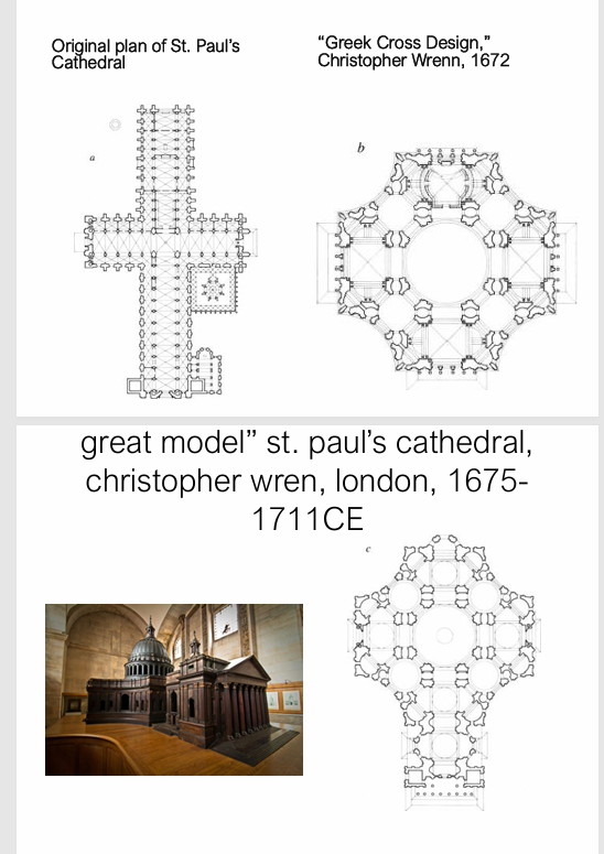 <p><span>- borrows Baroque language</span><br><span>- borrows from Louvre</span></p><ul><li><p><span>twin pilasters</span><br></p></li></ul><ol><li><p>og plan = gothic </p></li><li><p>1st design - Greek cross/central = 2 Byzantine - large dome on cross?</p></li><li><p>Latin cross = warrant design proposed by Christopher wren </p></li></ol><p></p><ul><li><p>laws = write in contract = caluse = can redesign - wren modify warrent design = went from a rlly vertical space = redesign w enlarged domw</p></li></ul><p></p><p>proposed model = wood</p>