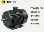 <p>Motor</p>