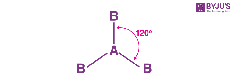 <p>Trigonal Planar (120 degrees)</p>