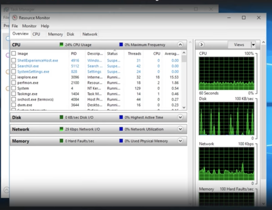 <p>real time system diagnostic tool with CPU, memory, disk, and network usage<br>More detailed than task manager</p>