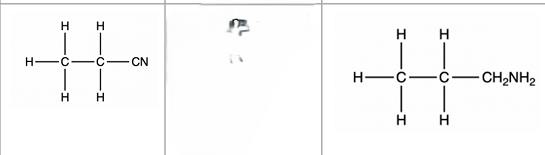 <p>-CN → amine</p>