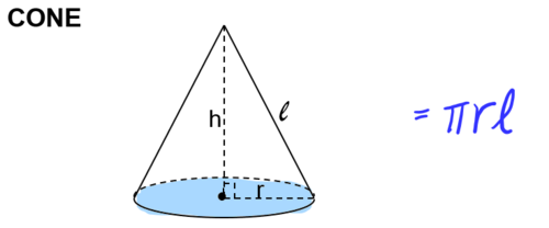 <p>Formula: What is the formula for? (TA, LA, Volume)</p>