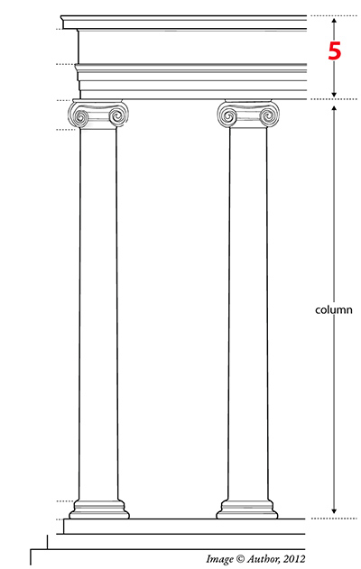 <p>Which term describes “5” on this drawing?</p>