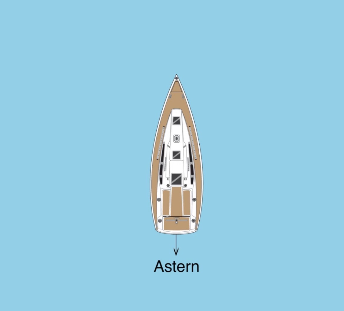 <p>Astern</p>