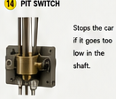 <p>Pit Switch</p>