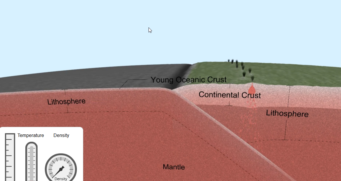 <p>What forms when these types of crust CONVERGE?</p>