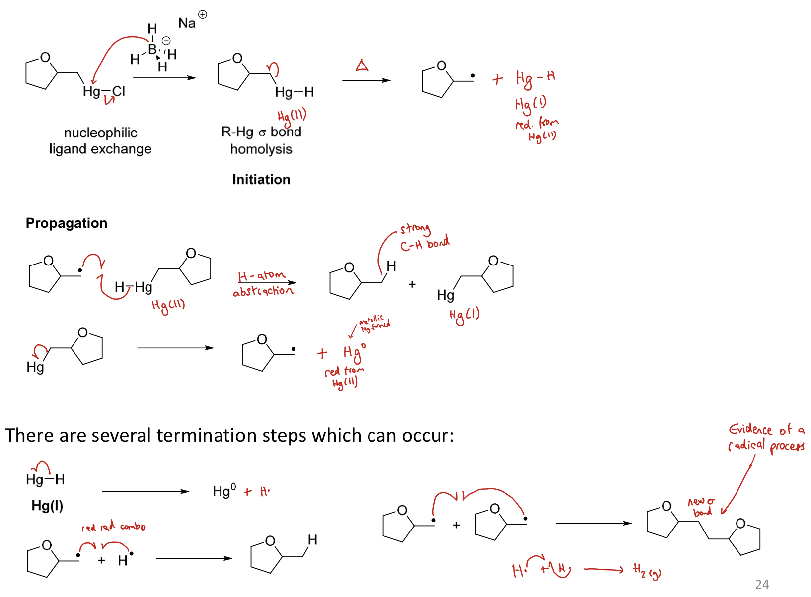 <p><strong>Rxn turns an alkene into an alcohol using HgCl₂ and NaBH₄.</strong></p><p>1) Hg(II) salt coordinates to the alkene, making the alkene more electrophilic</p><p>2) OH then attacks the alkene, kicking out Cl.  </p><p>3) Nucleophilic ligand exchange (NaBH₄ then replaces Cl with H. )</p><p>4) R-Hg sigma bond homolysis (initiation) to give radicals</p><p>5) Propagation (H abstraction of the H attached to the Hg of another molecule)</p><p>6) Hg removed</p><p>7) Termination</p>