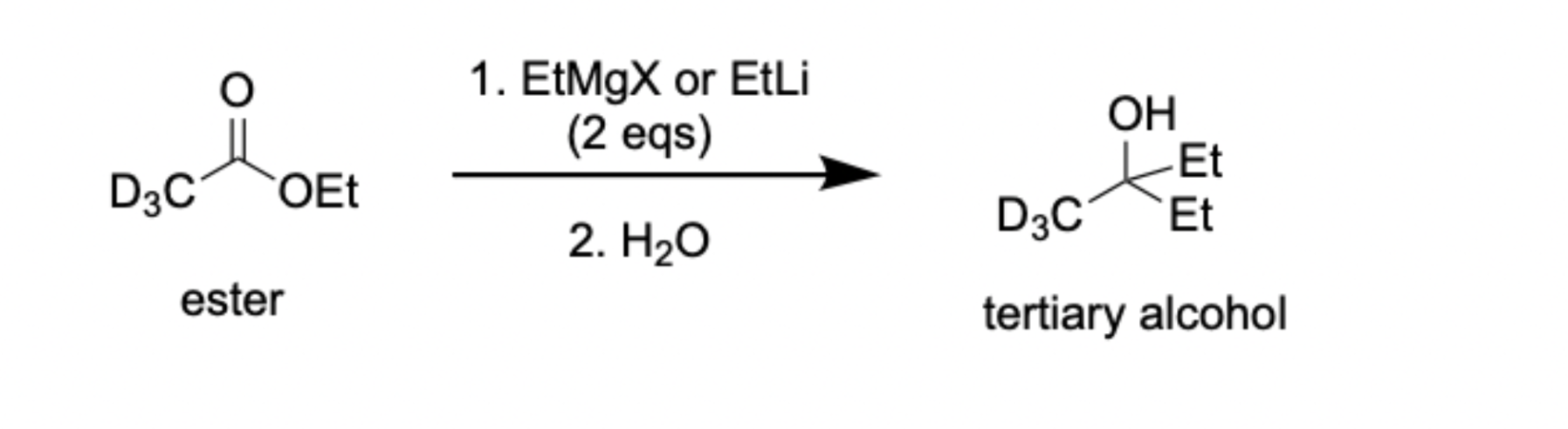<p>Ester → 3° Alcohol</p>
