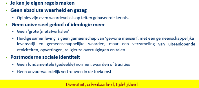 <p>eigen regels maken</p><p>geen absolute waarheid en gezag</p><p>geen universele ideologie</p>