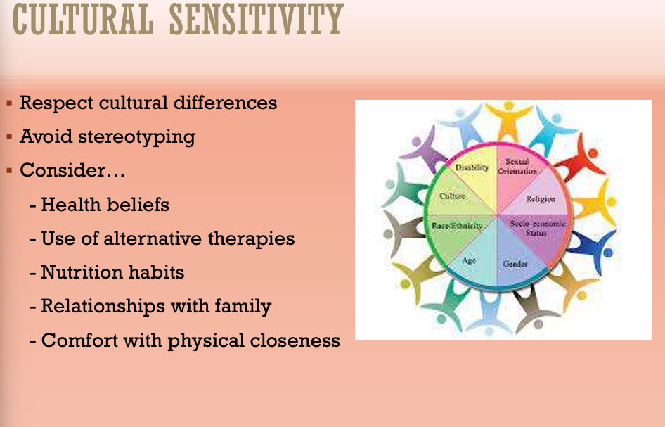 <p>Consider</p><ul><li><p>Health beliefs</p></li><li><p>Use of alternative therapies</p></li><li><p>Nutrition habits</p></li><li><p>Relationships with family</p></li><li><p>Comfort with physical closeness</p></li></ul><p></p>
