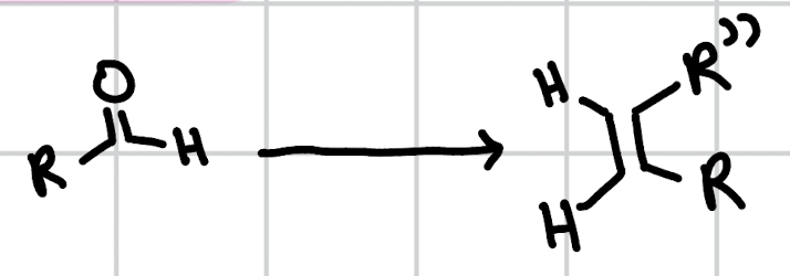 <p>wittig reaction</p>