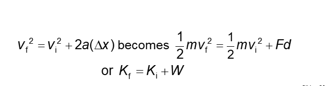 <p> the energy of motion in a line.</p>