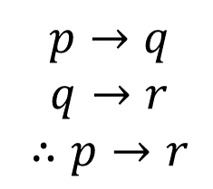 <p>If p-->q and q-->r are true statements, then p-->r is a true statement. </p>