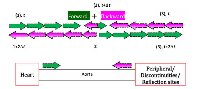 <p>what does this schematic show </p>