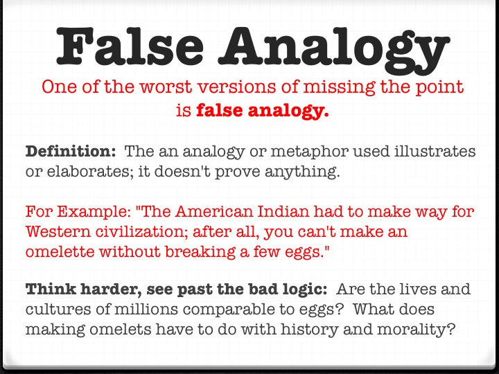 <p><span>Faulty Analogy</span></p>