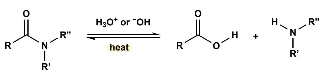 <p>under strongly acidic conditions or strongly basic, <strong>and heat</strong></p>