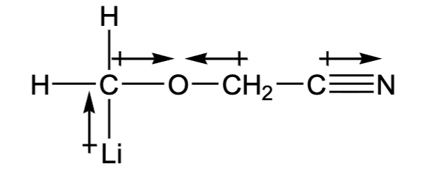 <p>a</p>