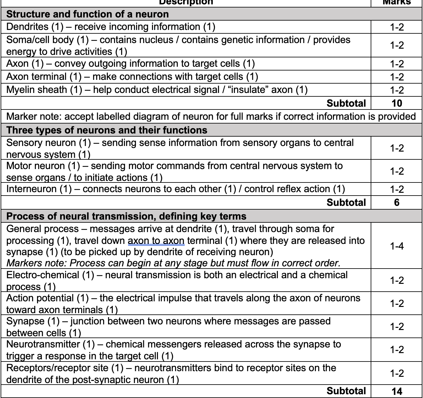 knowt flashcard image