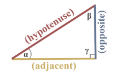 <p><span style="background-color: transparent;">Sinθ = Opposite / Hypotenuse</span></p><p><span style="background-color: transparent;">Cosθ = Adjacent / Hypotenuse</span></p><p><span style="background-color: transparent;">Tanθ = Opposite / Adjacent</span></p>