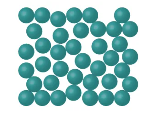 <ul><li><p>A solid whose particles are arranged randomly</p></li><li><p>Has no long-range repeating pattern</p></li><li><p>Softens gradually instead of melting at one exact temperature</p></li><li><p>Particles are randomly arranged</p></li><li><p>Also called non-crystalline solids</p></li></ul><p></p>