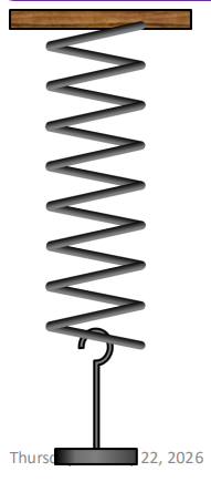 <ul><li><p>Drawn catapults</p></li><li><p>Compressed springs</p></li><li><p>Inflated balloons</p></li></ul><p></p>