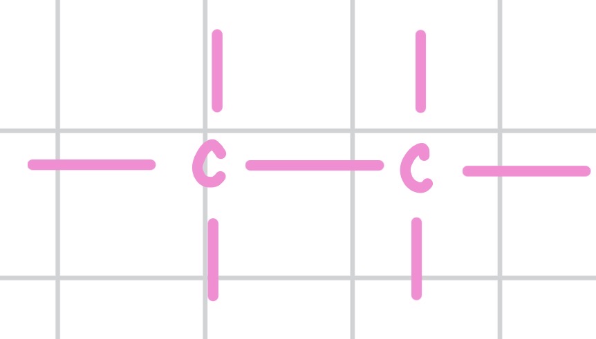 <p>saturated hydrocarbon</p>