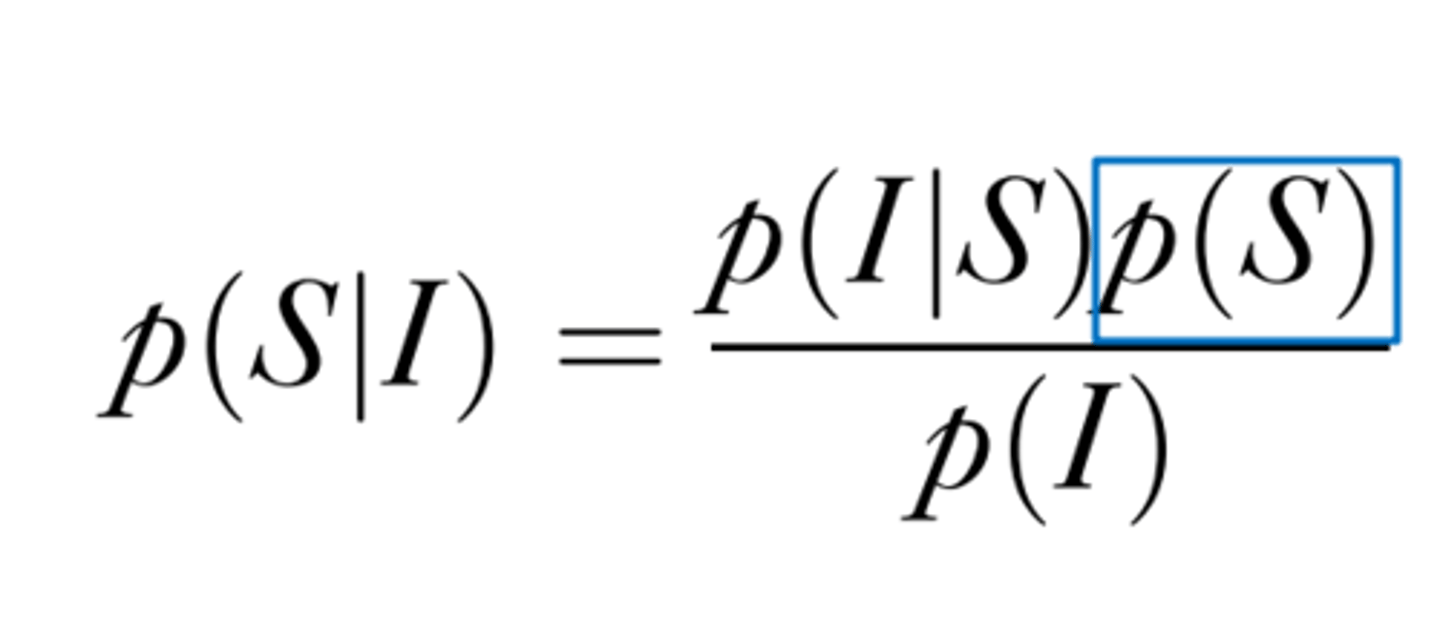 <p>Compensation not precise enough: </p><p>- brain achieves spatial consistency b/c it assumes a priori that world is moving very little </p><p>- Small movements coinciding with saccades are ignored. </p>