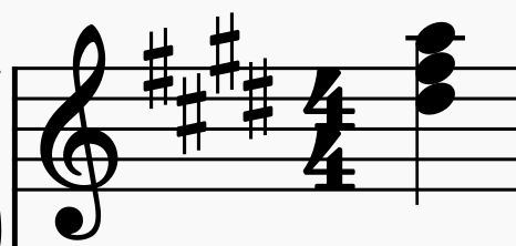 <p>D♯<strong>º</strong></p>