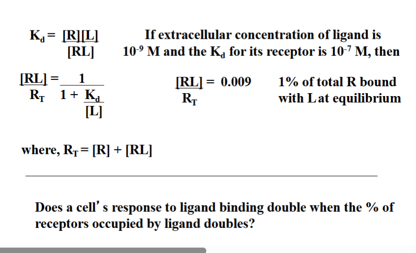 <p><span style="background-color: transparent;"><strong>Why Receptor Kd Is Greater Than Free Ligand Concentration</strong></span></p>