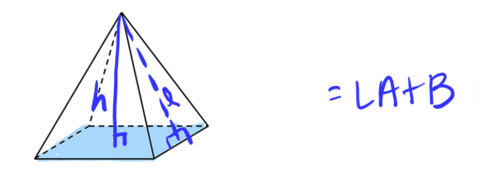 <p>Formula: What is the formula for? (TA, LA, Volume)</p>