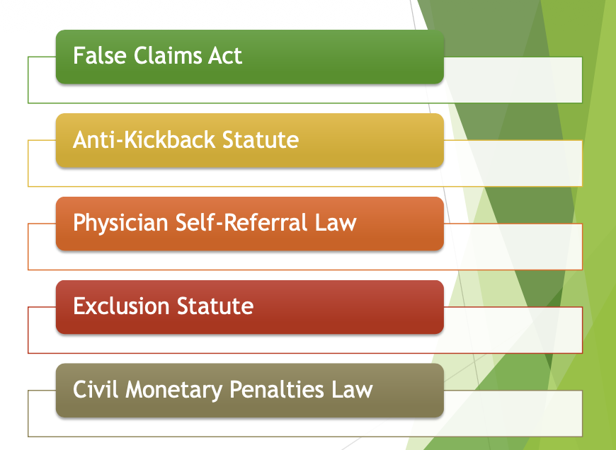 <p><u>Emergency Medical Treatment and Active Labor Act (EMTALA)</u></p><ul><li><p>Purpose:</p><ul><li><p class="p2">To regulate the duty to treat in <strong>emergency or life-endangering situations</strong></p></li></ul></li><li><p class="p1">What does it do?</p><ul><li><p class="p2">Places a ‘<strong>duty to treat’</strong> on hospitals (and physicians)</p></li></ul></li><li><p class="p1">Procedural steps that must be followed:</p><ul><li><p class="p2">An individual who arrives at a hospital’s emergency facility must be <strong>screened</strong>, if the hospital staff determines that an <strong>emergency medical condition exists</strong>, the individual must be rendered life-saving care until they are <strong>stabilized</strong></p></li></ul></li></ul><div data-type="horizontalRule"><hr></div><p><u>False Claims Act</u></p><ul><li><p>Main Purpose:</p><ul><li><p class="p2">To protect the government from being <strong>defrauded</strong></p></li></ul></li><li><p class="p1">What does it do?</p><ul><li><p class="p2">Imposes<strong> civil and criminal liability </strong>upon individuals or entities who knowingly <strong>deceive</strong> or make <strong>misrepresentations</strong> to the government</p></li></ul><ul><li><p class="p2">Applied to health care, the FCA creates liability for knowingly submitting false or fraudulent claims to <strong>government-funded medical programs</strong></p></li></ul></li><li><p class="p1">Violators may be fined up to three (3) times the government’s loss, plus a penalty between $5,500 - $11,000 per false claim filed</p></li></ul><div data-type="horizontalRule"><hr></div><p><u>Anti-Kickback Statute</u></p><ul><li><p>Main Purpose:</p><ul><li><p>To protect patients from having their treatment decisions be <strong>influenced</strong> by a providers’<strong> potential financial gain and self-interest</strong></p></li></ul></li><li><p>What does it do?</p><ul><li><p>Illegal to offer “<strong>remuneration</strong>” to generate or<strong> reward patient referrals </strong>or <strong>increased business</strong> involving any good or service paid by <strong>government-funded programs</strong></p></li></ul><ul><li><p>Remuneration is anything of value and can include meals, hotel stays, cash, excessive compensation, etc.</p></li></ul></li><li><p>Liability on both sides, <strong>Intent</strong> is a key element to liability under the statute; illegal to pay remuneration when the payments are intended to reward or induce an increase in health care business</p></li><li><p>Results in Fines, Jail sentences, and Exclusion from participation in the Federal health care programs</p></li></ul><p></p>