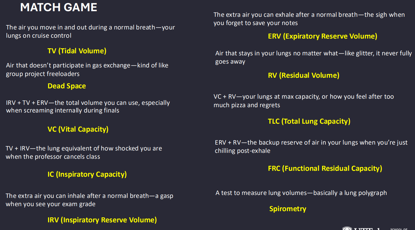 <p>Answer: VC = IRV + TV + ERV. IC = TV + IRV. FRC = ERV + RV. TLC = VC + RV.</p>
<p>Extra Information:</p>
<ul>
<li>FRC is the lung volume after passive expiration.</li>
<li>Simple spirometry cannot directly measure residual volume.</li>
</ul>
<p>Source: B6LG3 slide 3 | B6LG1 slide 6</p>