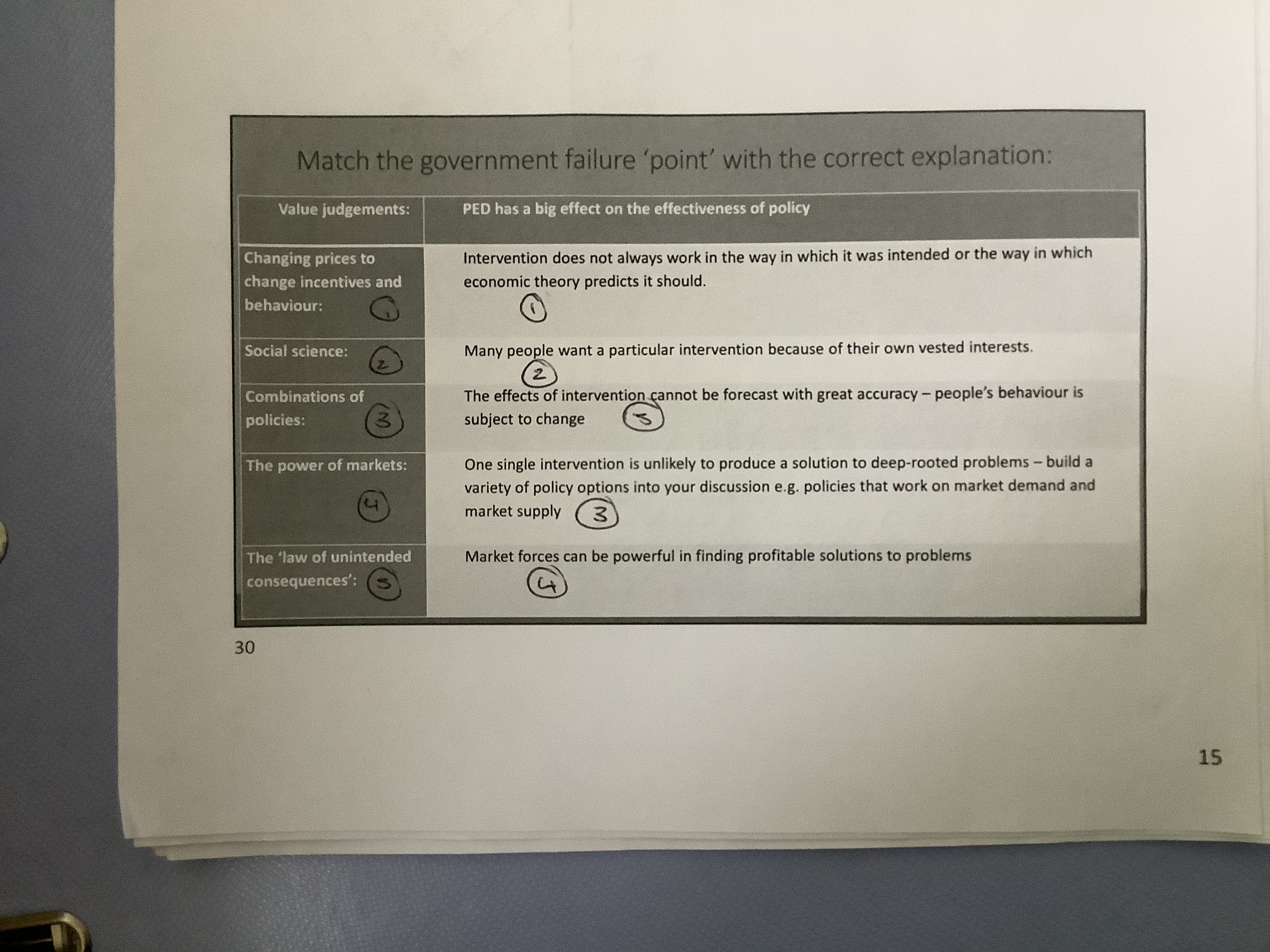 knowt flashcard image