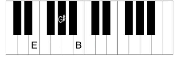<p>what chord is this</p>