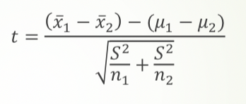 <p>Use pooled variance</p>