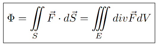<p>(Video 35 of Calc 3 Playlist)</p>