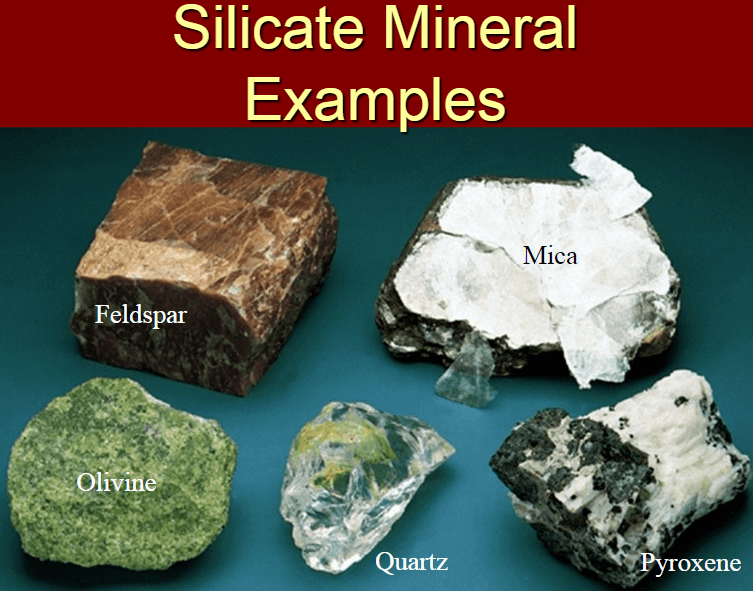 <p>Minerals found in upper layers of the Earth</p>