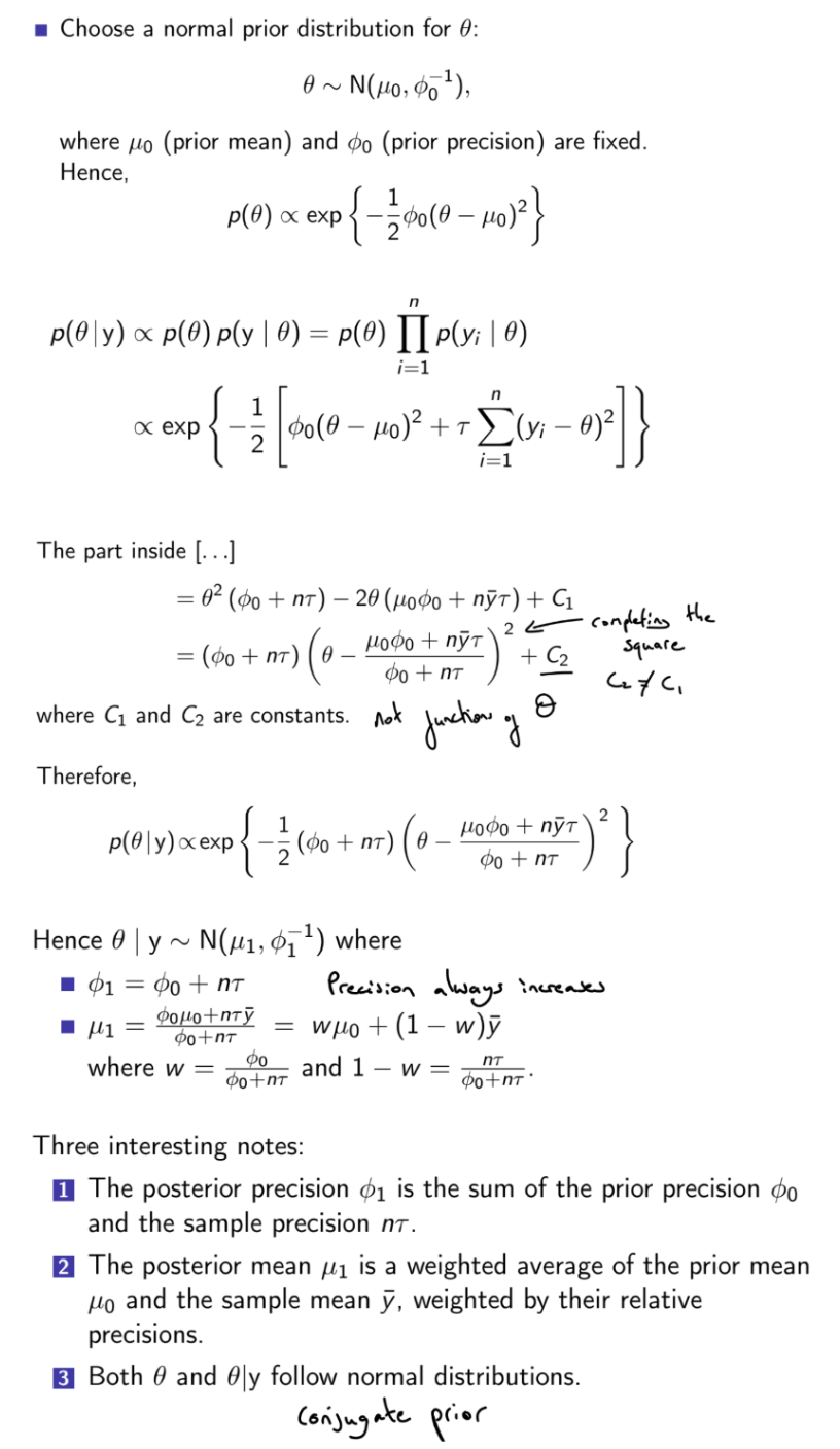 <p>If $$n \to \infty$$ with $$\phi_0$$ fixed, or $$\phi_0 \to 0$$ with $$n$$ fixed (either lots of data or very diffused prior beliefs) then approximately $$\theta | y \sim N(\bar{y}, (n\tau)^{-1})$$: the sampling distribution of the MLE.</p><p></p><p>If we write $$\phi_0 = \kappa_0 \tau$$, then</p><p>$$\theta | y \sim N(\frac{n}{n+\kappa_0} \bar{y} + \frac{\kappa_0}{n+\kappa_0} \mu_0, ((n + \kappa_0) \tau)^{-1})$$ </p><p>Hence $$\kappa_0$$ may be viewed as a ‘prior sample size’</p>