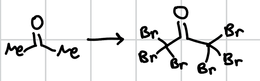 <p>halogenation of aldehydes and ketones (b)</p>