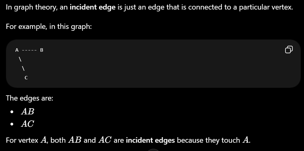 <p>An edge connected to a specific vertex </p>