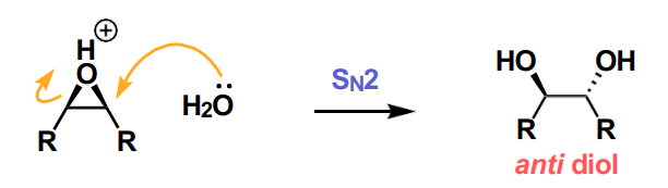 <p>anti diol</p>