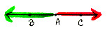 <p>a part of a line that starts at one endpoint and extends forever</p>