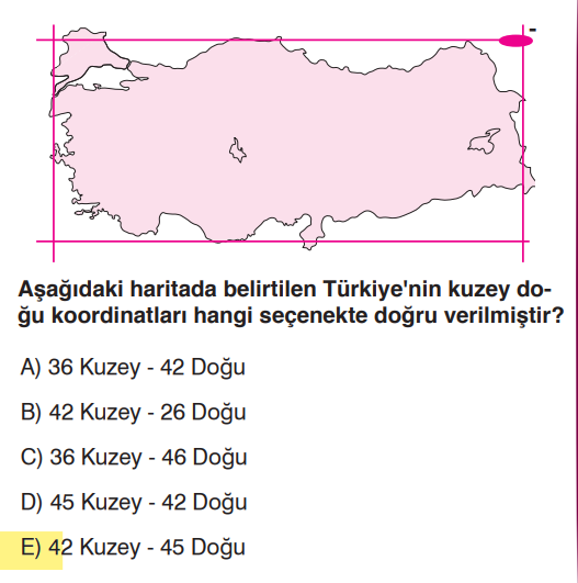 <p>Kuzeyin en ucu Sinop 42 Doğunun en ucu Iğdır 45. İkisinin birleşimi kuzeydoğu köşesidir.</p>
