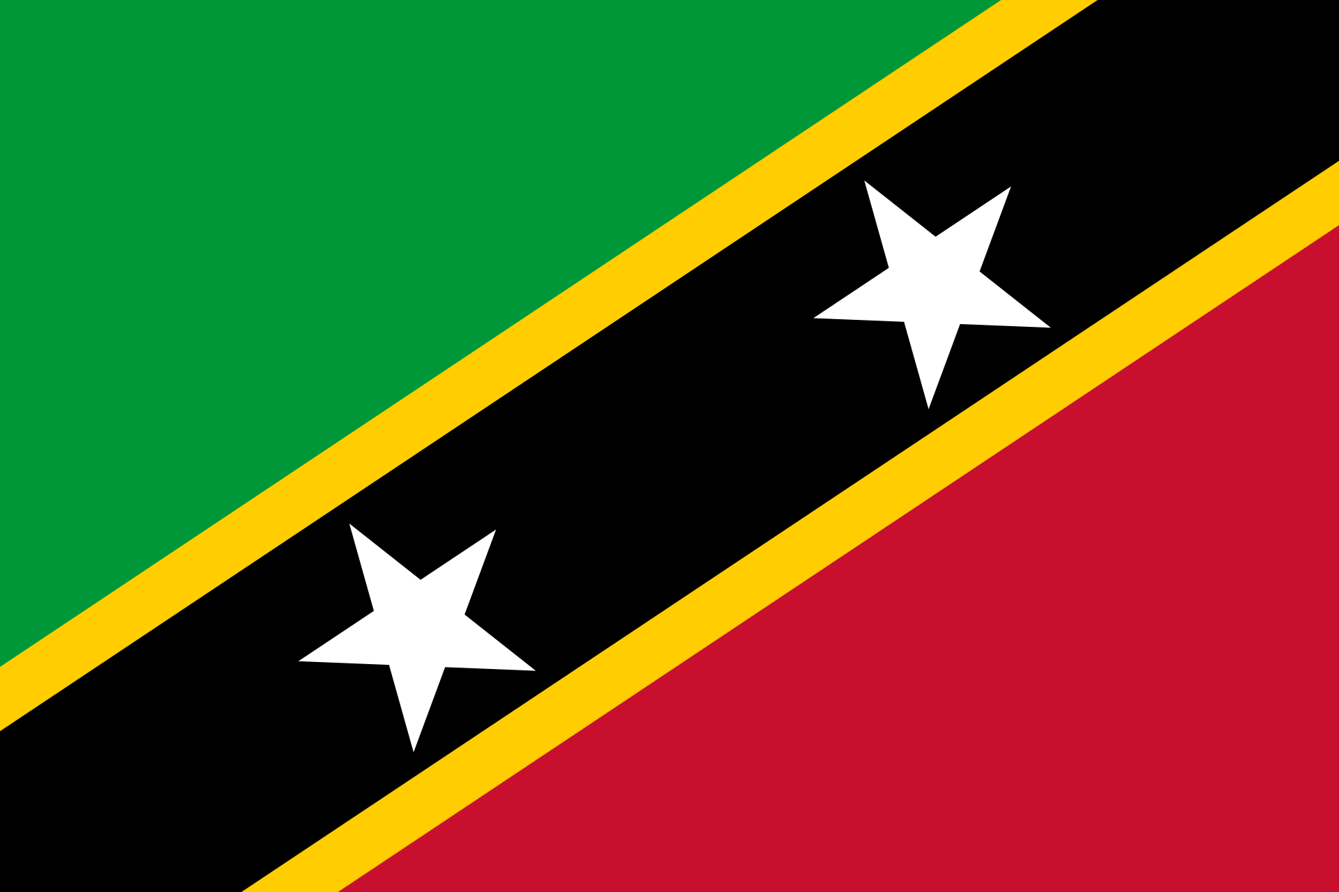<p>St Kitts and Nevis</p>