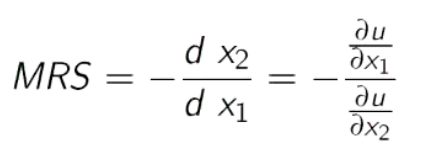 <p>the derivative/slope of a tangent point on an indifference curve = MRS; shows how goods need to be swapped or traded to remain indifferent</p>